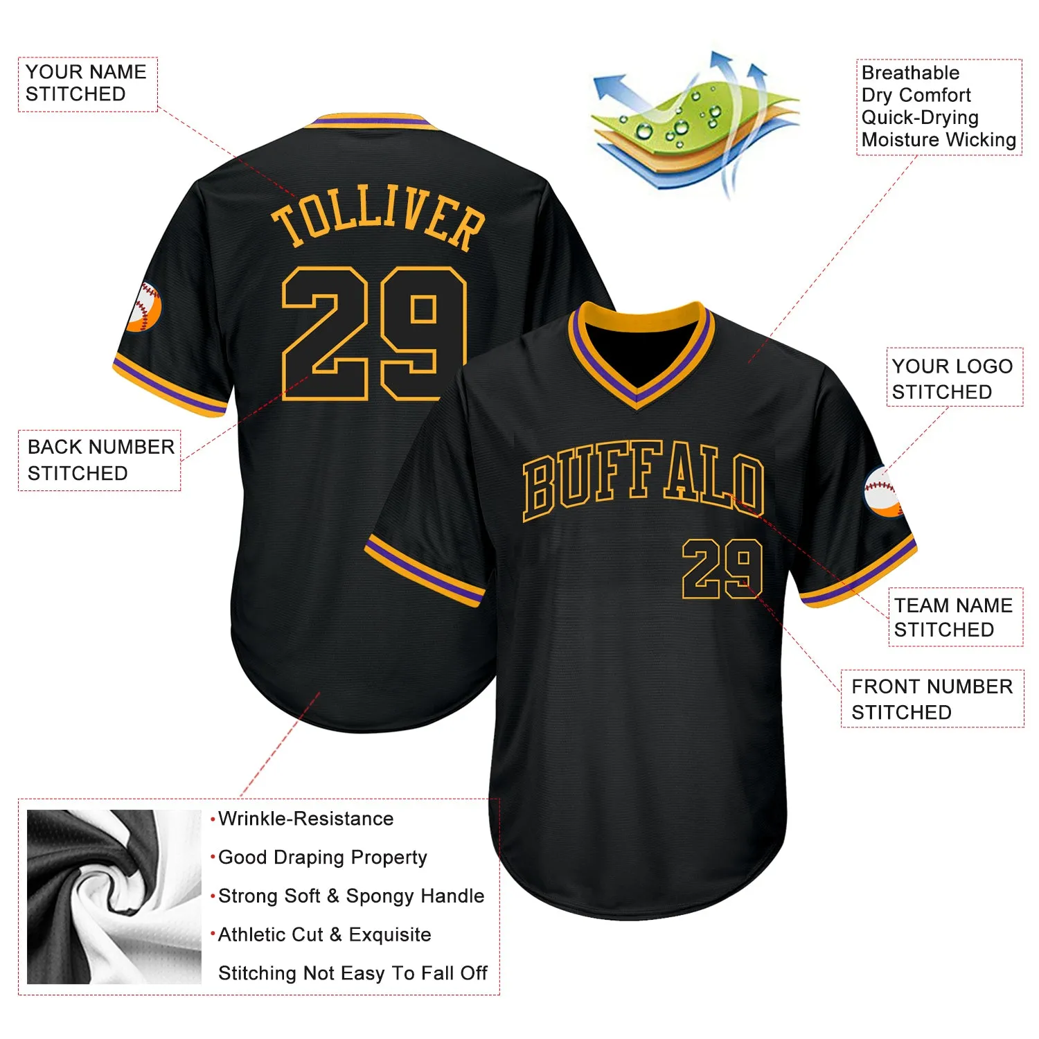 Custom Black Black-Gold Authentic Throwback Rib-Knit Baseball Jersey Shirt